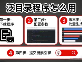 泛目录程序怎么用？2026年合规SEO玩法+避坑指南